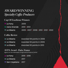 Load image into Gallery viewer, El Salvador-SICAFE Auction Lot-Sparkling Diamond-Goliath Bourbon CM Washed