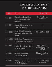 Load image into Gallery viewer, El Salvador-SICAFE Auction Lot-Sparkling Diamond-Goliath Bourbon CM Washed